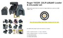 MAGLULA LU30B RUGER 10/22 LOADER & UNLOADER (3)