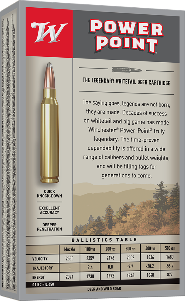 WINCHESTER X6555 POWER-POINT  6.5X55 SWEDISH 140 GRAIN 20 RNDS (2)