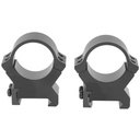 LEUPOLD PRW2 1" HIGH MATTE 174082