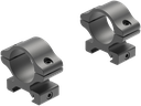 LEUPOLD 55860 RIFLEMAN  MATTE BLACK 1" MEDIUM