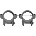 BURRIS LOW 1" ZEE RINGS BLK