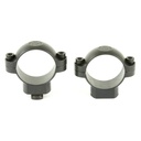 LEUPOLD 49901 STD 1" RINGS MEDIUM MATTE